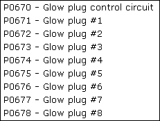 Duramax Engine Cylinder Numbering